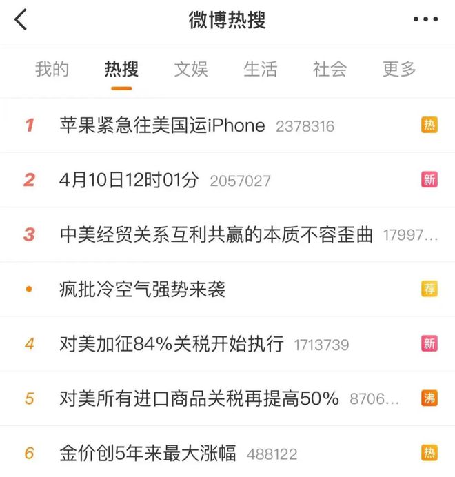 图片关键词